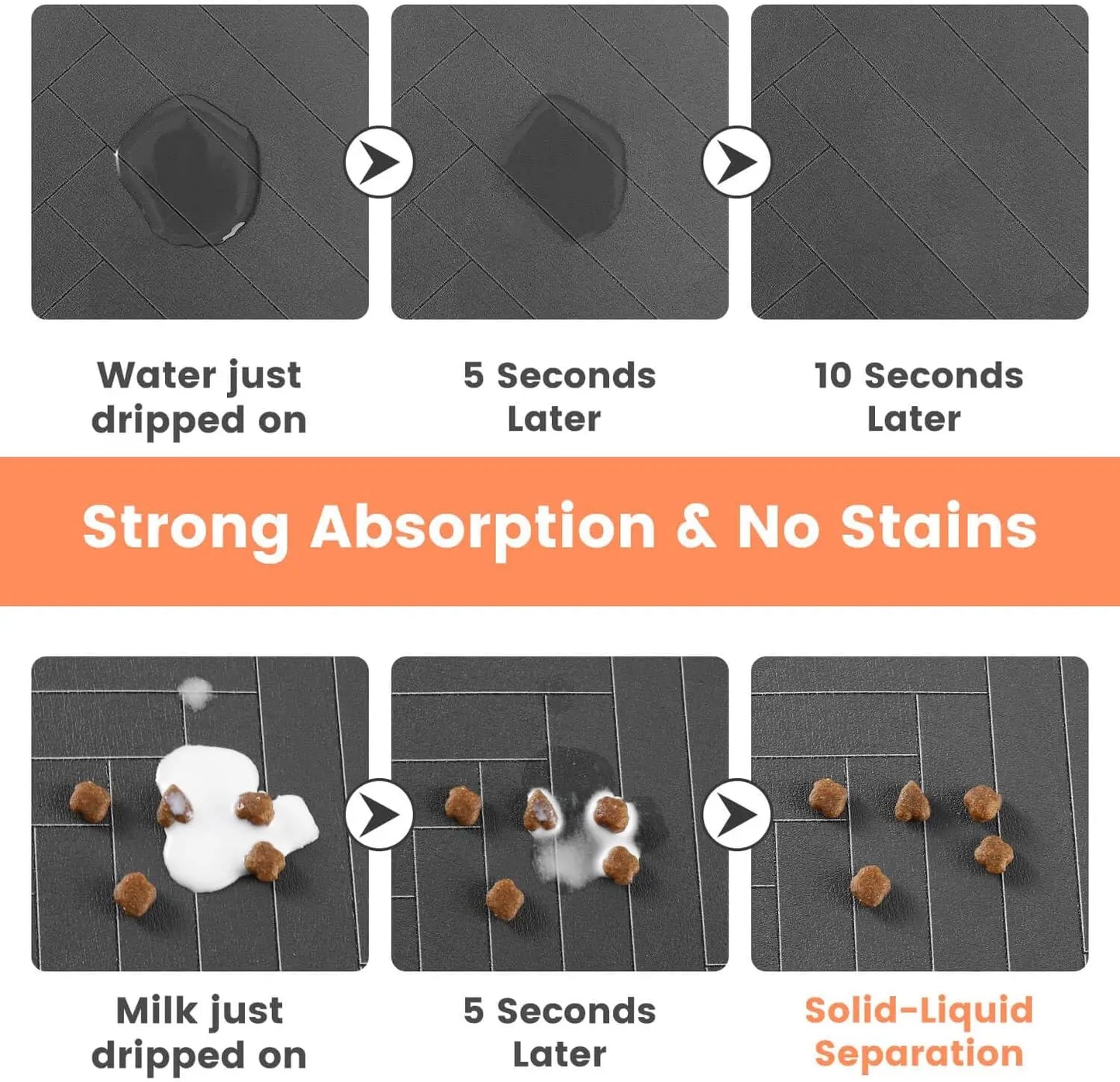 No More Spills! Absorbent & Leak-Proof Pet Food & Water Bowl Mat!