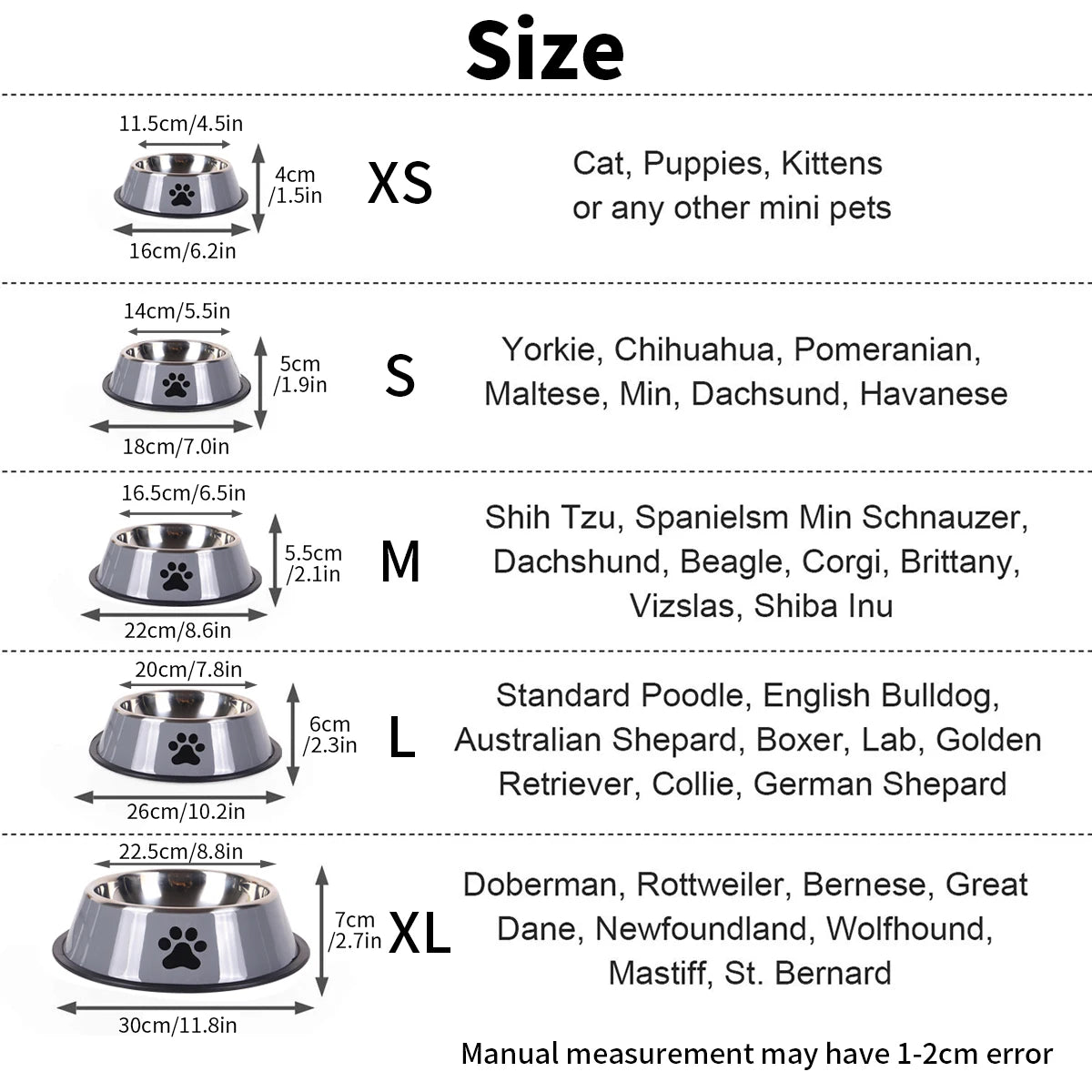 Heavy-Duty Stainless Steel Pet Food Bowl – Safe, Sturdy & Ideal for Feeding!